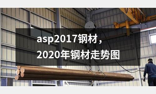 asp2017鋼材，2020年鋼材走勢圖