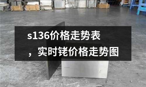 s136價(jià)格走勢(shì)表，實(shí)時(shí)銠價(jià)格走勢(shì)圖