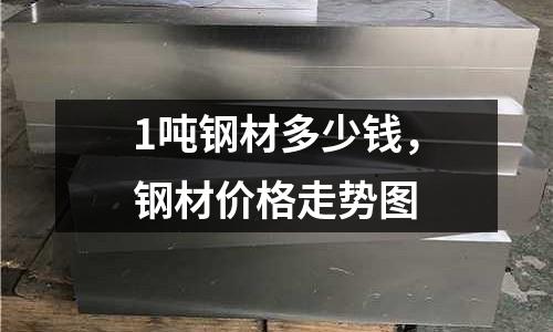 1噸鋼材多少錢，鋼材價格走勢圖