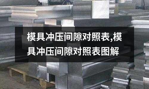 模具沖壓間隙對照表,模具沖壓間隙對照表圖解