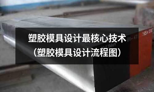 塑膠模具設(shè)計最核心技術(shù)（塑膠模具設(shè)計流程圖）