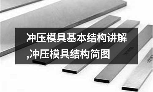 沖壓模具基本結(jié)構(gòu)講解,沖壓模具結(jié)構(gòu)簡圖