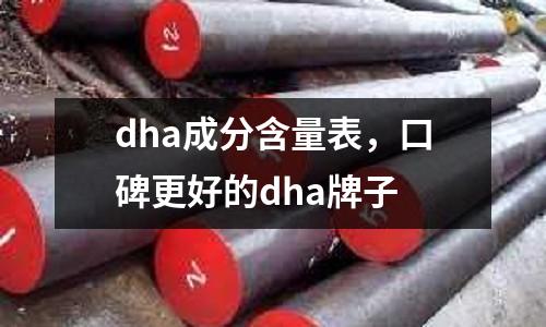 dha成分含量表，口碑更好的dha牌子